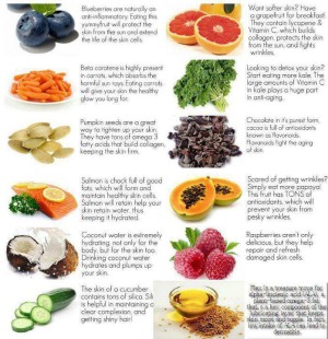 food for healthy skin