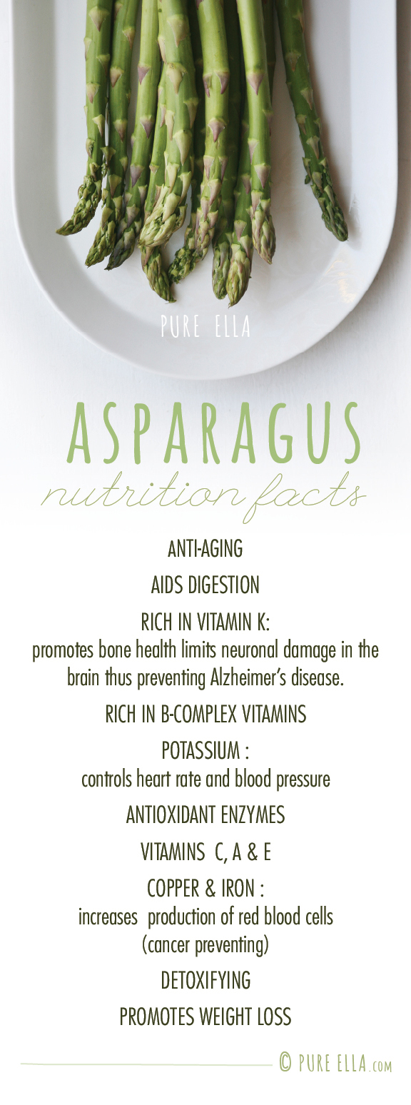 Asparagus Nutrition Facts and health benefits Infographic