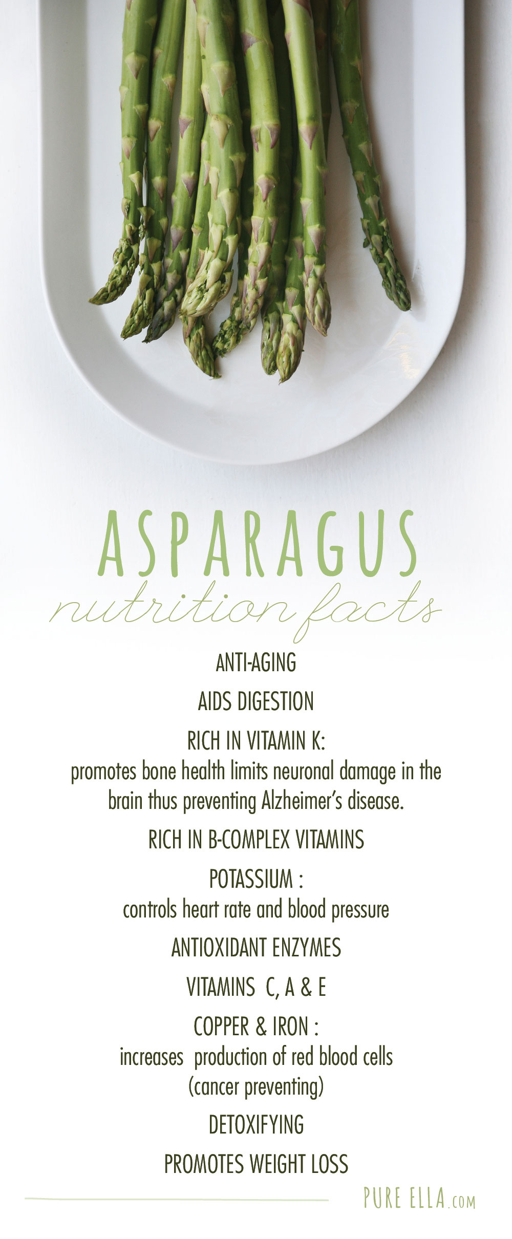 Asparagus-Nutrition-Facts